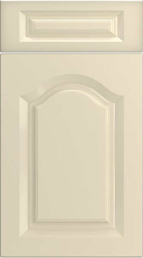 Westfield Modern Ivory Kitchen Doors