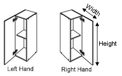 Right Handed or Left Handed Doors